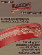 baconisgood