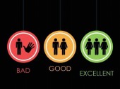 goodbadexcellent