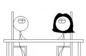 relationshipsm