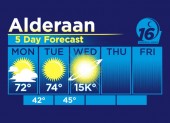 alderaan forecast
