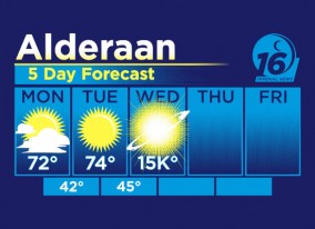 alderaan forecast