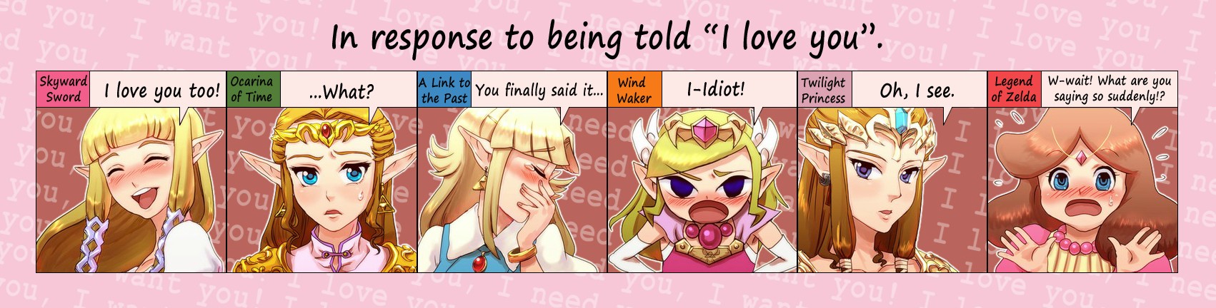 Zelda’s expressions and answers after a declaration of love.
